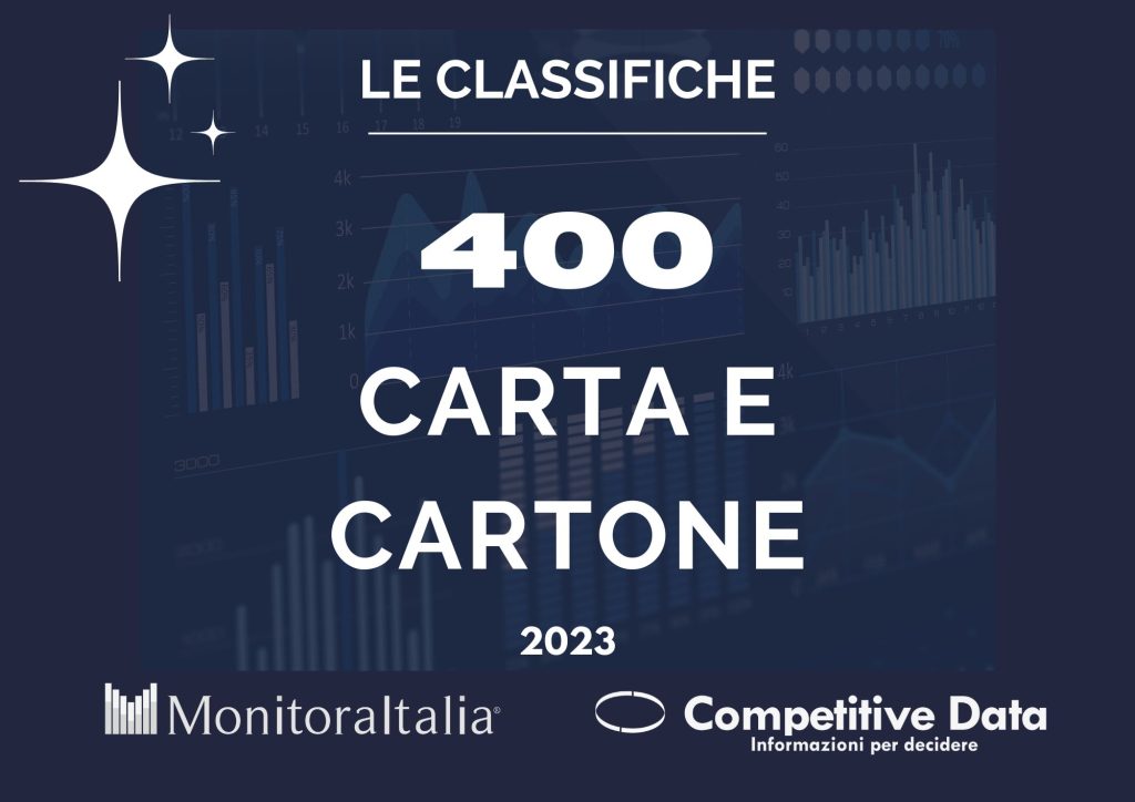 Imballaggi di carta & cartone (2022)