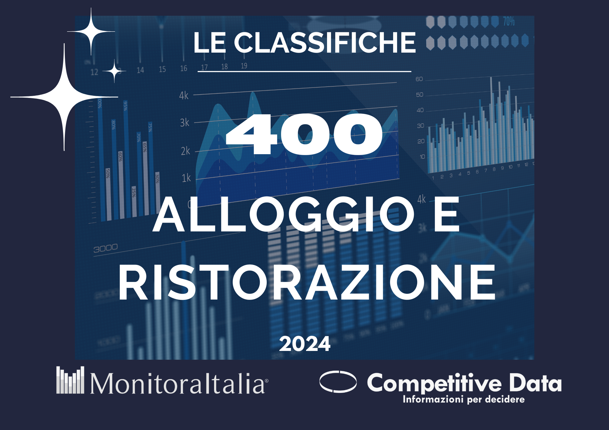 400 hotel e ristorazione