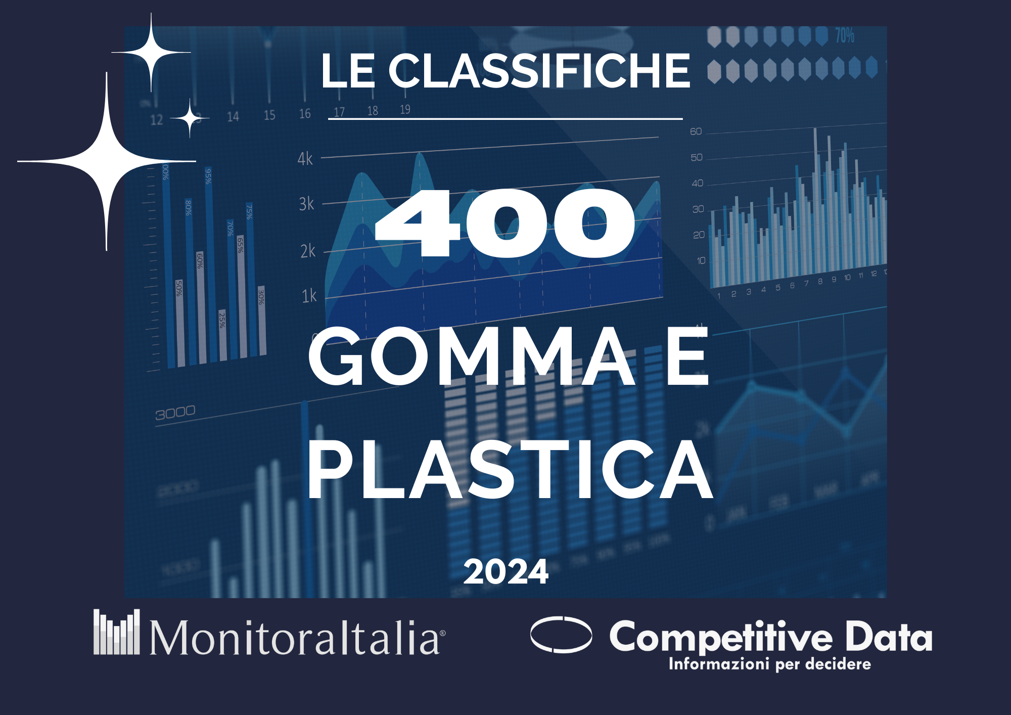 aziende gomma e plastica