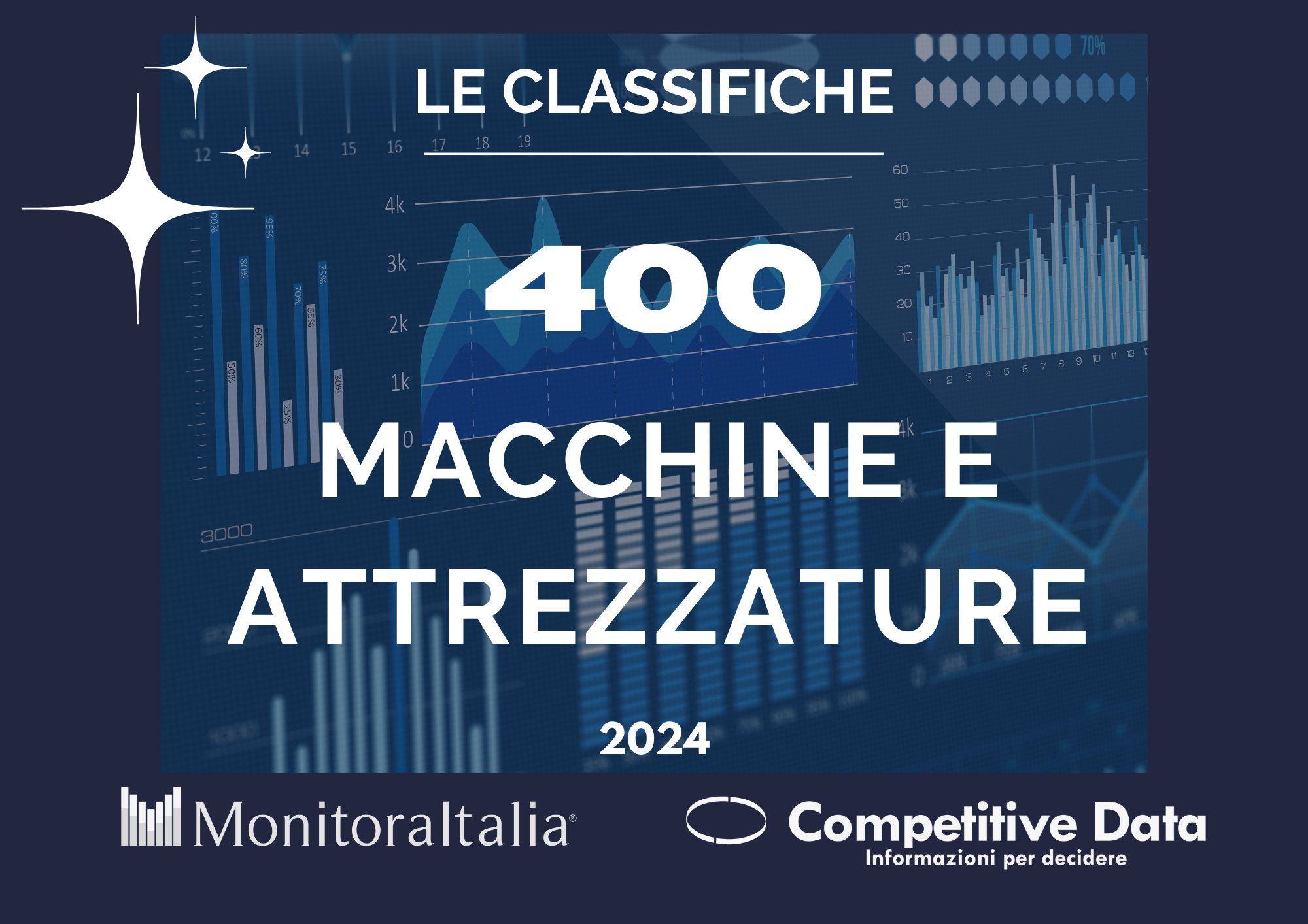 La classifica delle prime 400 aziende di moda e abbigliamento nel 2022 MonitoraItalia