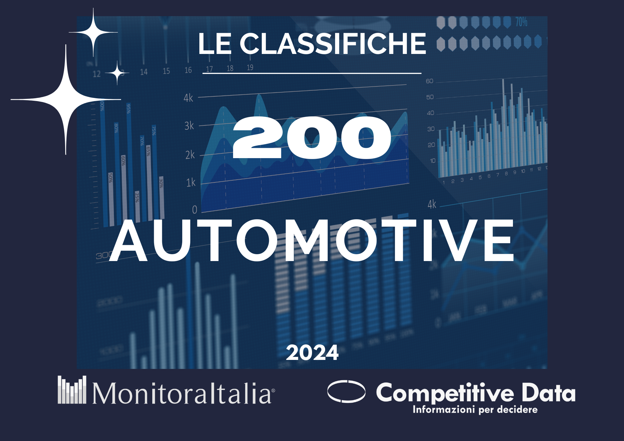 classifica aziende automotive italia